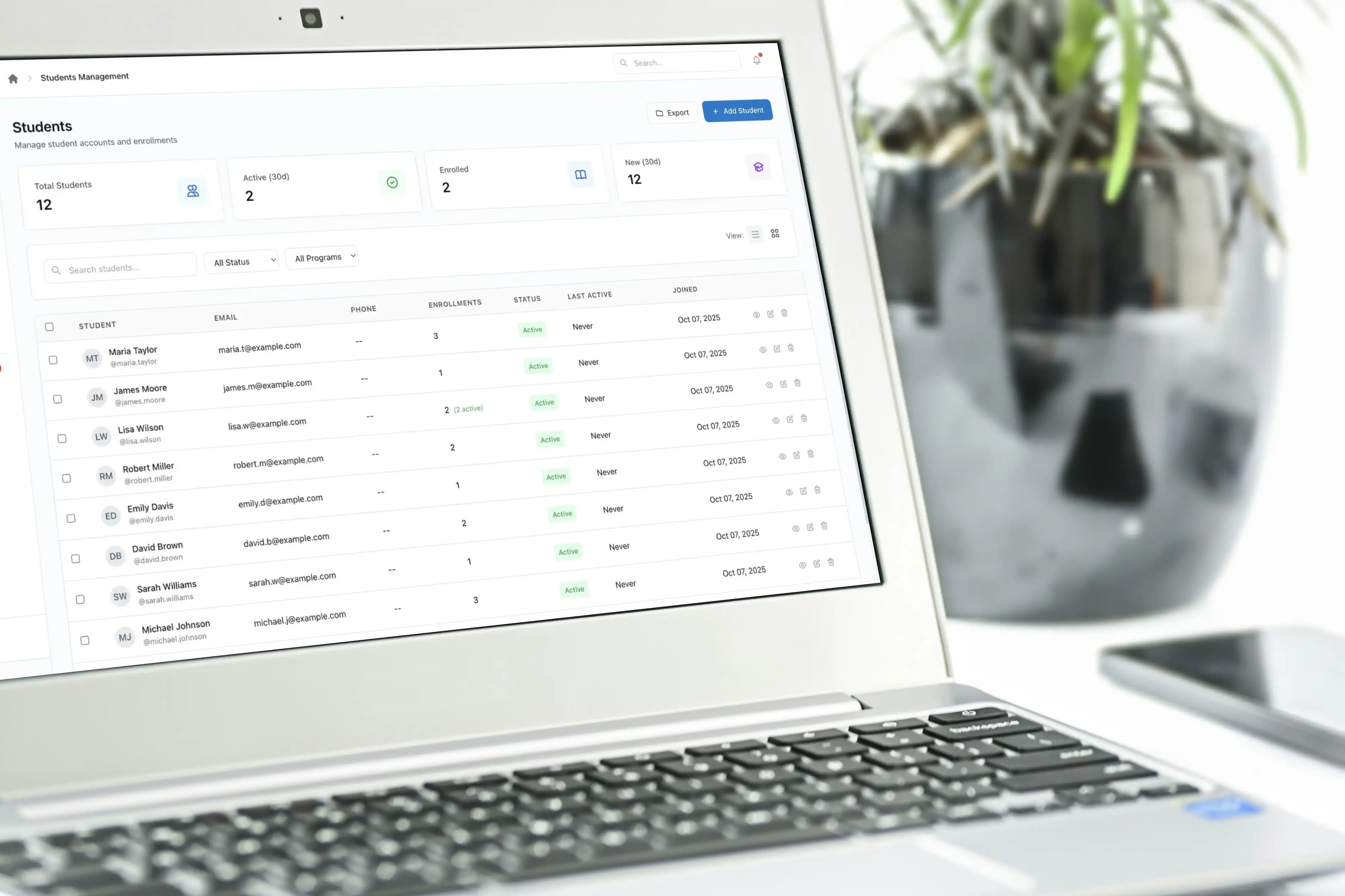 CNA Operations Dashboard